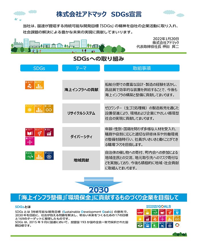SDGs